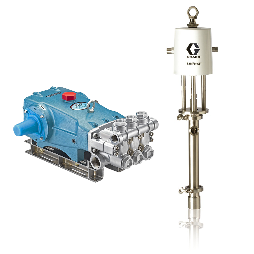 Positive Displacement Pump